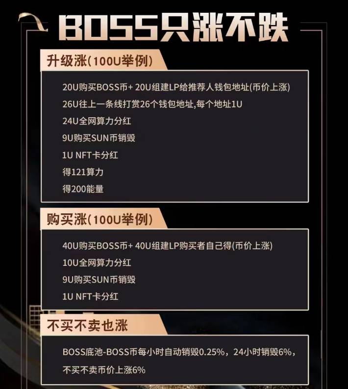 區(qū)塊鏈模型雙幣聯(lián)動，BOSSUN寶藏項目分享