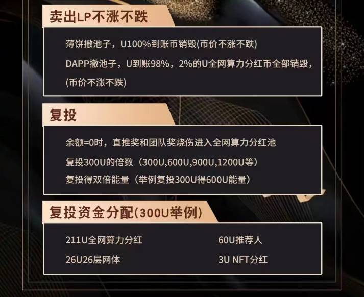 區(qū)塊鏈模型雙幣聯(lián)動，BOSSUN寶藏項目分享