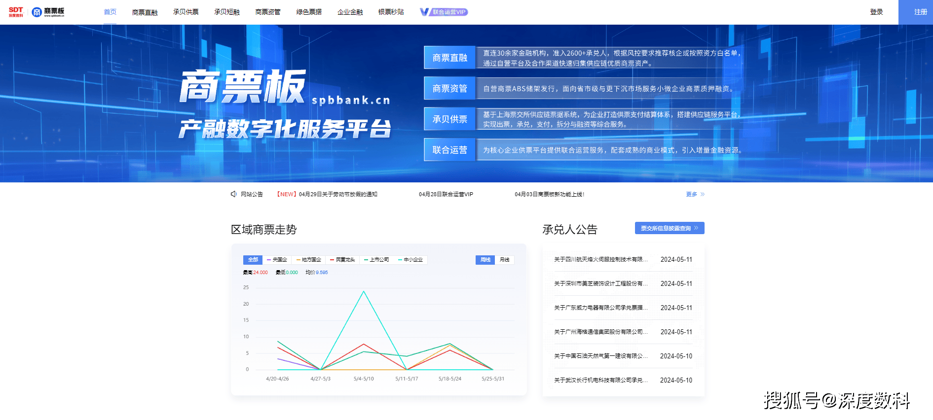 票據(jù)服務(wù)行業(yè)代表深度數(shù)科：打造承貝供票聯(lián)合運(yùn)營(yíng)模式，實(shí)現(xiàn)多方共贏