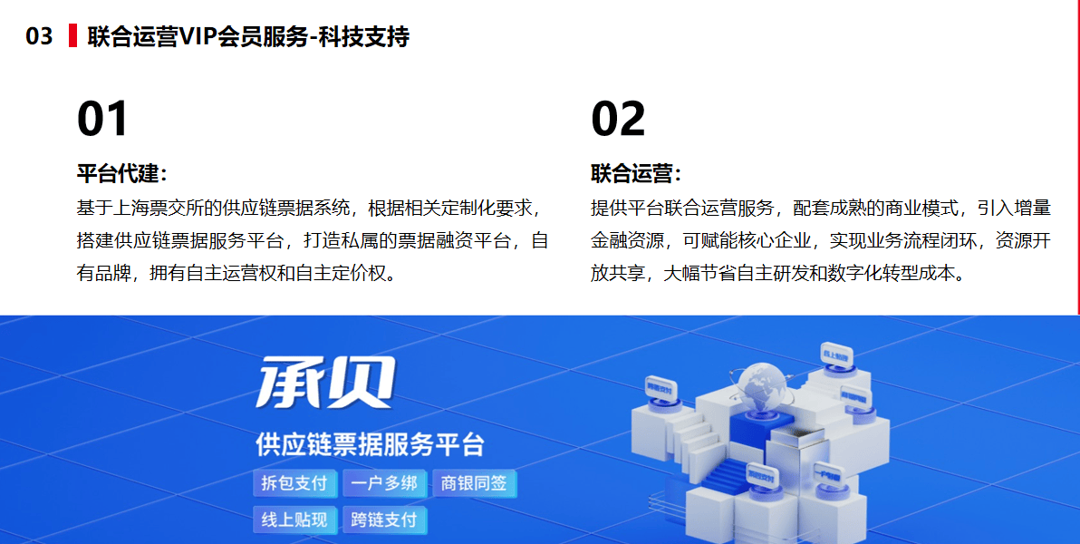 票據(jù)服務(wù)行業(yè)代表深度數(shù)科：實(shí)現(xiàn)多方共贏(yíng)的秘訣！承貝供票聯(lián)合運(yùn)營(yíng)模式