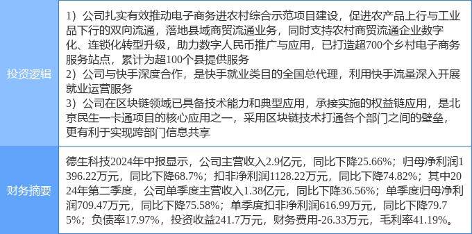 8月27日德生科技漲停分析：數(shù)字鄉(xiāng)村，快手概念股，區(qū)塊鏈概念熱股