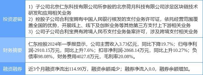 8月20日仁東控股漲停分析：區(qū)塊鏈，移動支付，跨境支付概念熱股