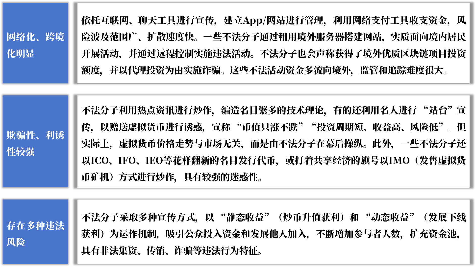 廣州金融風險監(jiān)測典型案例匯編|以虛擬貨幣和區(qū)塊鏈為幌子實施非法金融活動