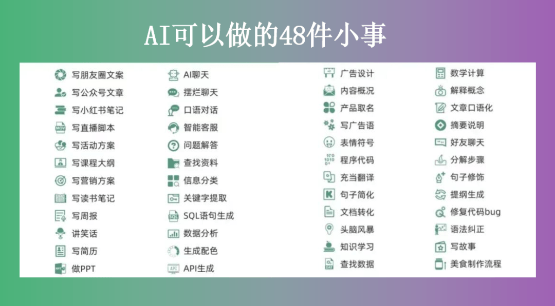 ai課程線上培訓(xùn)開課了，男女可報(bào)！