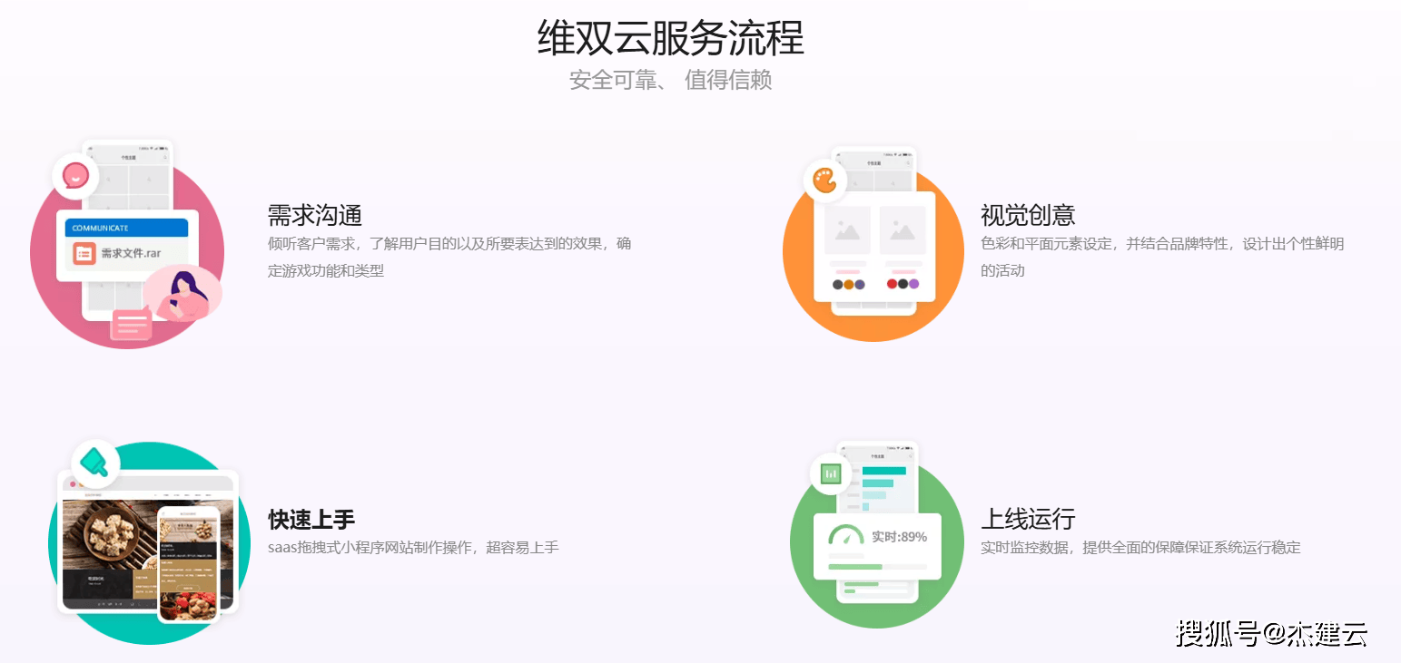 店鋪小程序開(kāi)發(fā)公司哪家好？