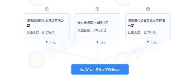 長沙河西一樓盤遭業(yè)主們多方投訴，開發(fā)商這樣做……
