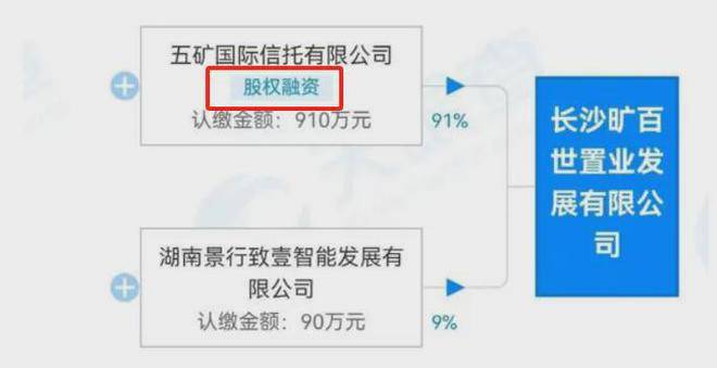 長沙河西一樓盤遭業(yè)主們多方投訴，開發(fā)商這樣做……