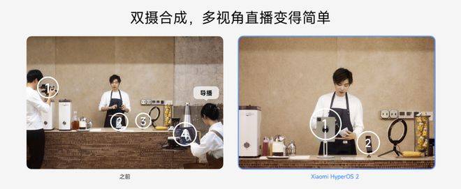 自主操作系統(tǒng)：華為向左，小米向右