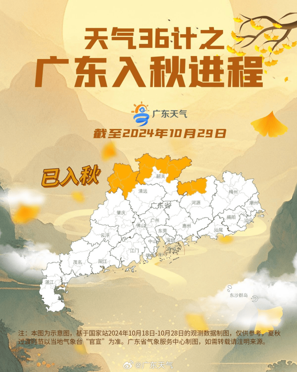 臺風逼近+冷空氣來襲！深圳氣溫降至1字頭