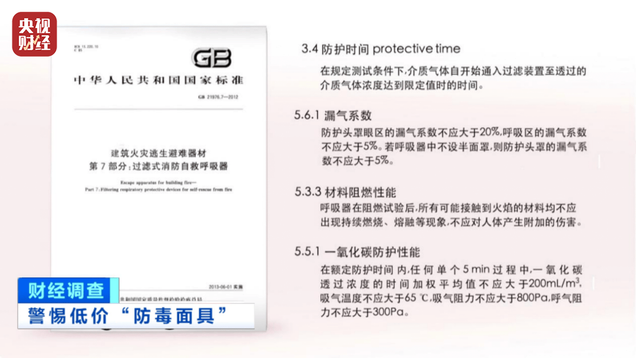 用手一撕就破、戴了不如不戴，央視起底不防毒的防毒面具