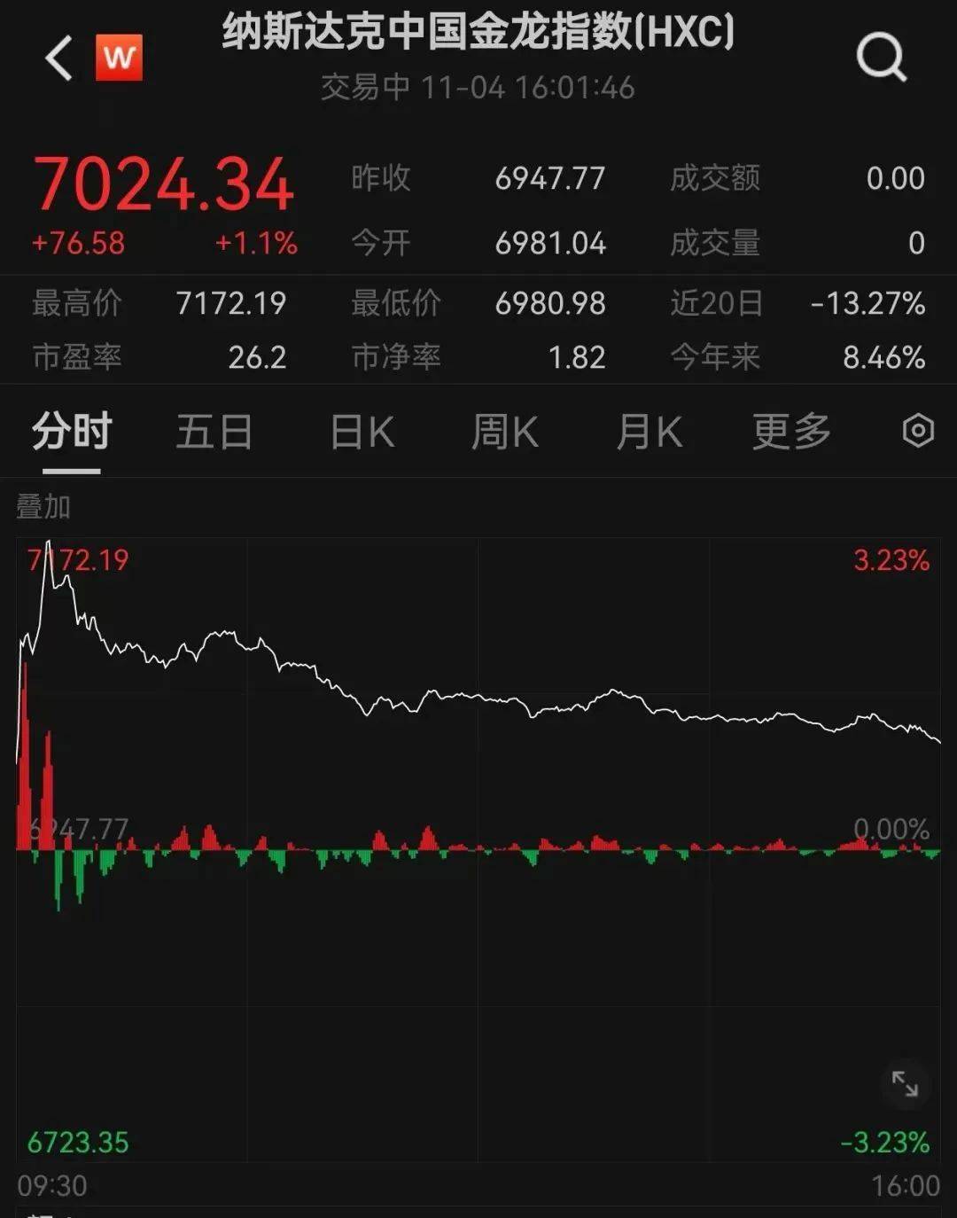 哈里斯、特朗普，大消息！