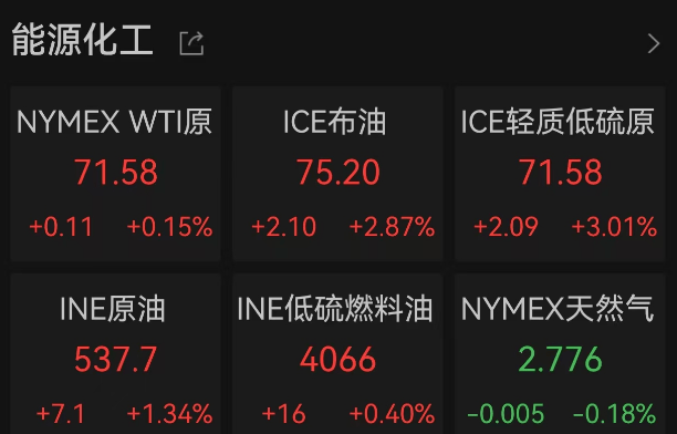 哈里斯、特朗普，大消息！