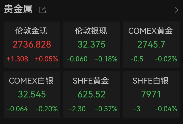 哈里斯、特朗普，大消息！