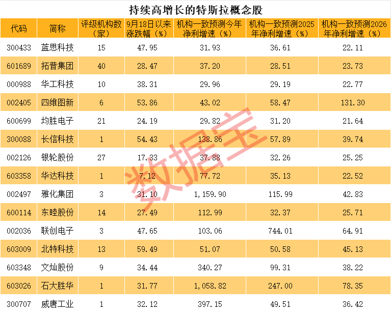 179:214！剛剛，哈里斯拿下加州！A股怎么操作？