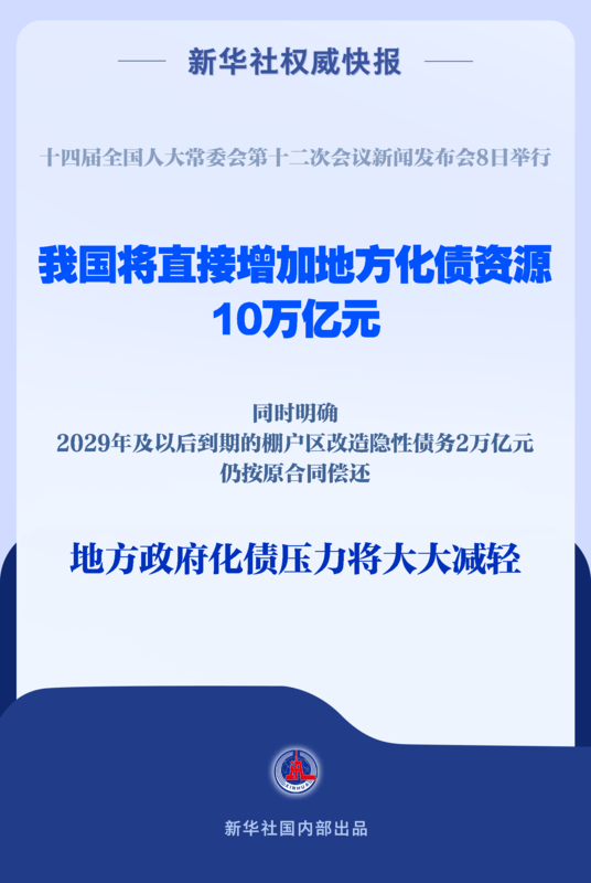 新華社權(quán)威快報|直接安排10萬億元！地方政府化債壓力將大大減輕