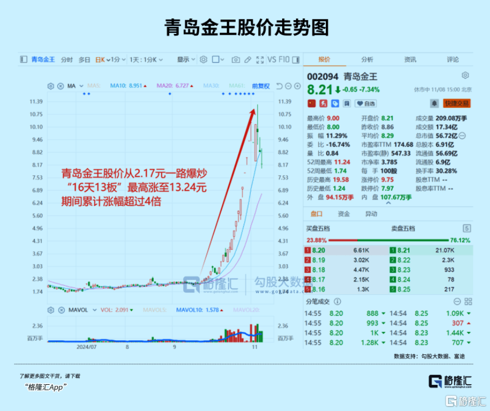 下周，最確定的兩大利好方向！