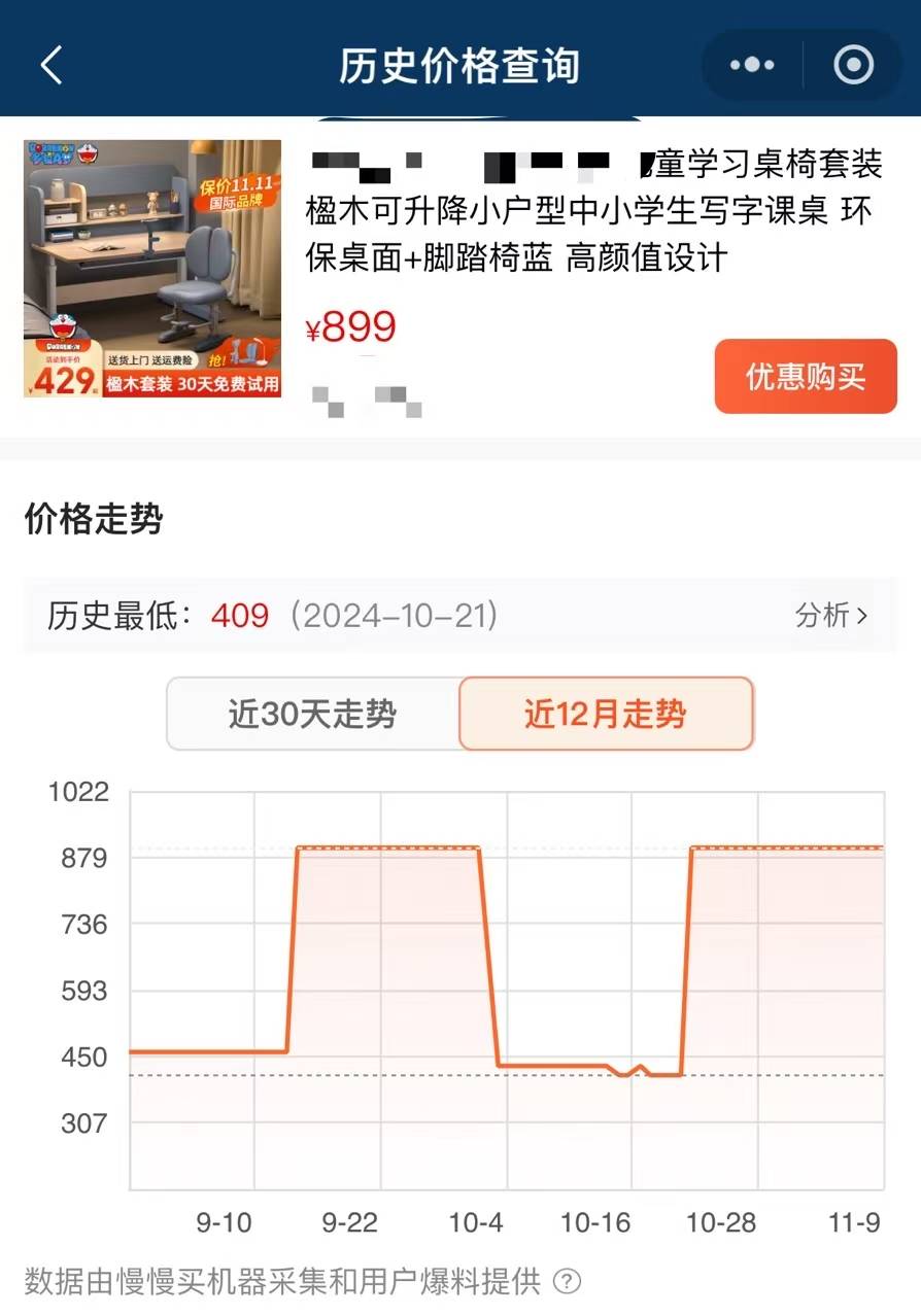 價(jià)格“先漲后降”、尾款漲價(jià)，雙十一優(yōu)惠背刺消費(fèi)者