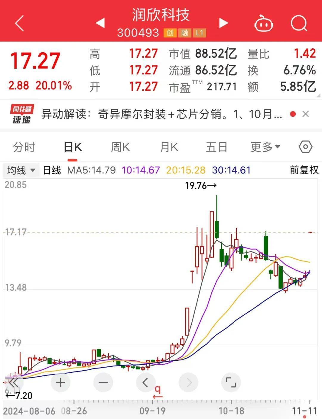 國產(chǎn)GPU獨角獸來了！創(chuàng)始人是英偉達前任高管，合作伙伴曝光