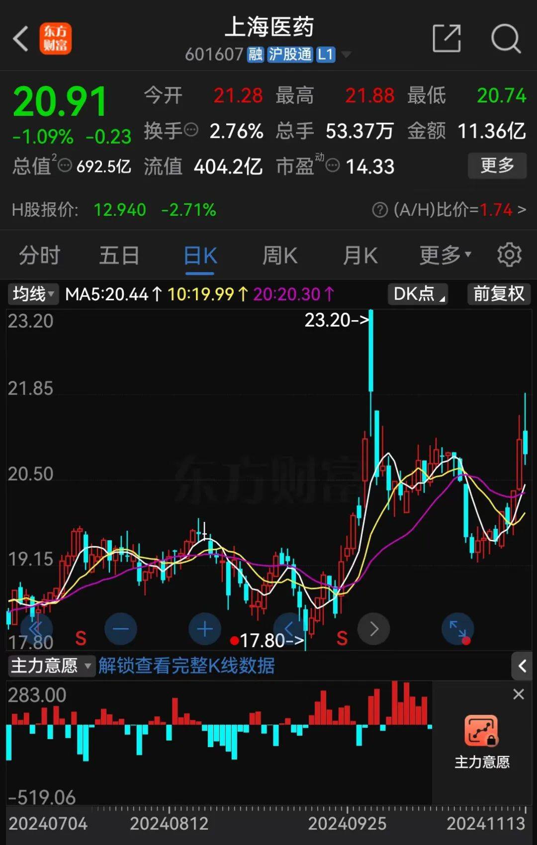 A股大利好！險(xiǎn)資放大招：舉牌！舉牌！