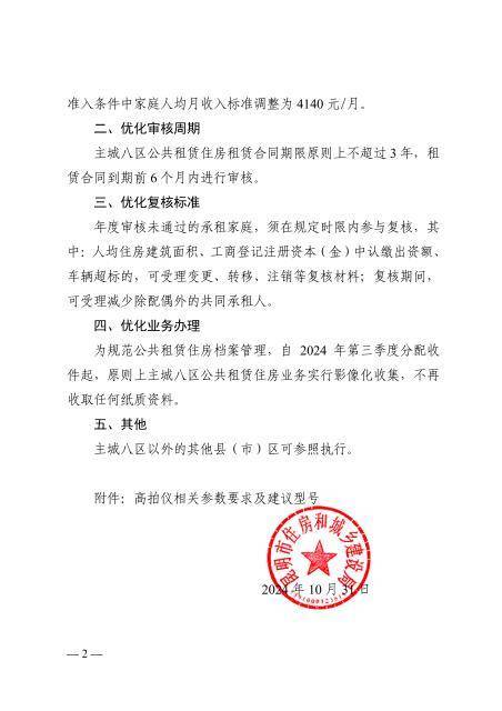 家庭人均月收入調整至每月4140元！ 昆明公租房準入條件有變化！