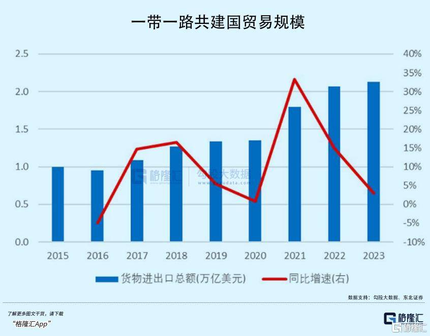 拉內(nèi)需，為何這么難？