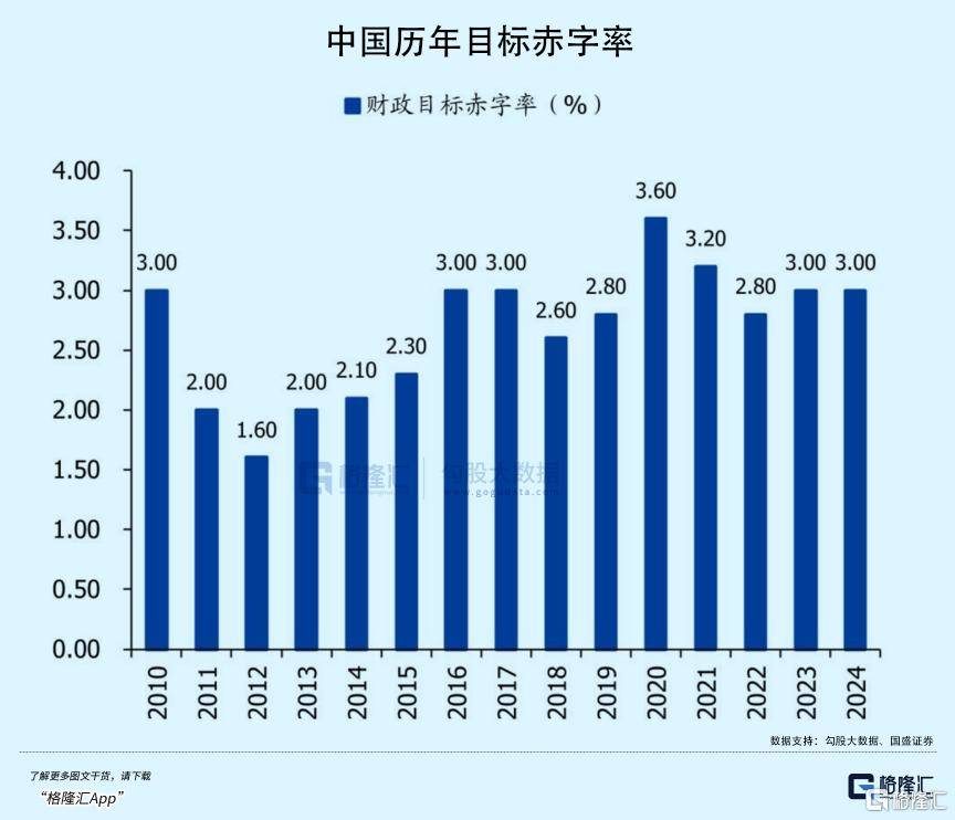 拉內(nèi)需，為何這么難？