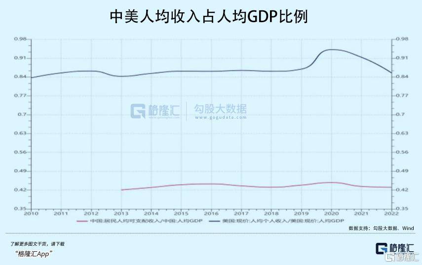 拉內(nèi)需，為何這么難？