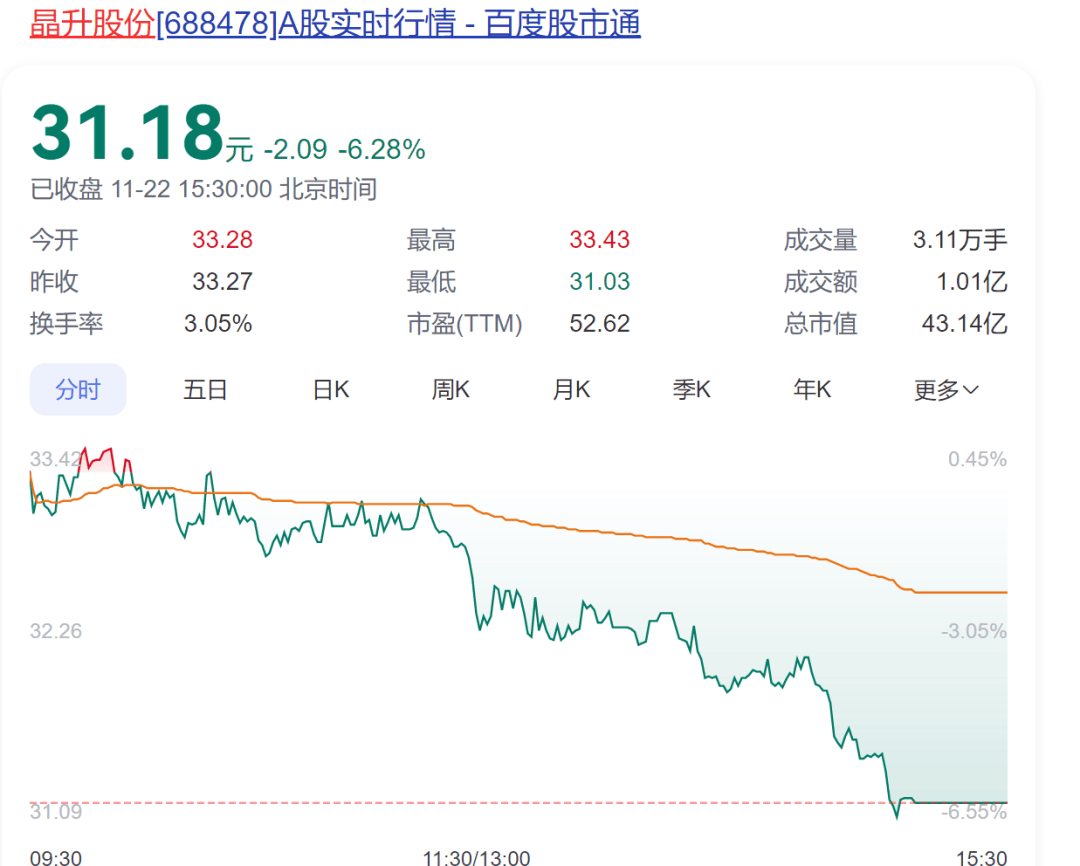 2.8億元！南京富家千金買下父親上市公司股份，家族另有一家公司上市，市值27億元