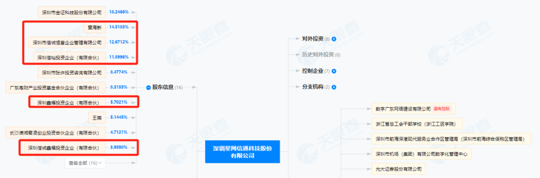 明日停牌！剛剛宣布：重大重組！