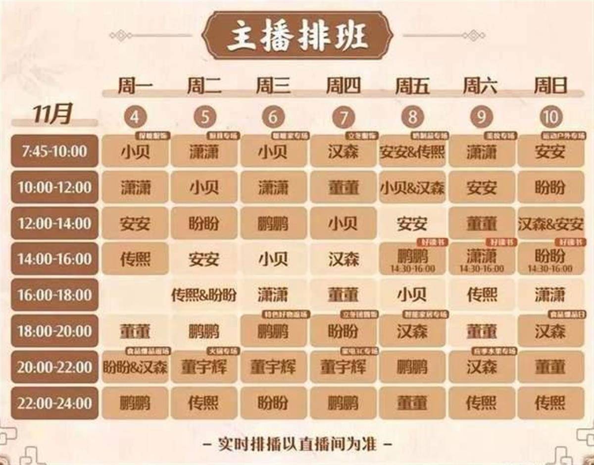 董宇輝由執(zhí)行董事改任董事意味著什么？媒體：他想復(fù)制更多的董宇輝