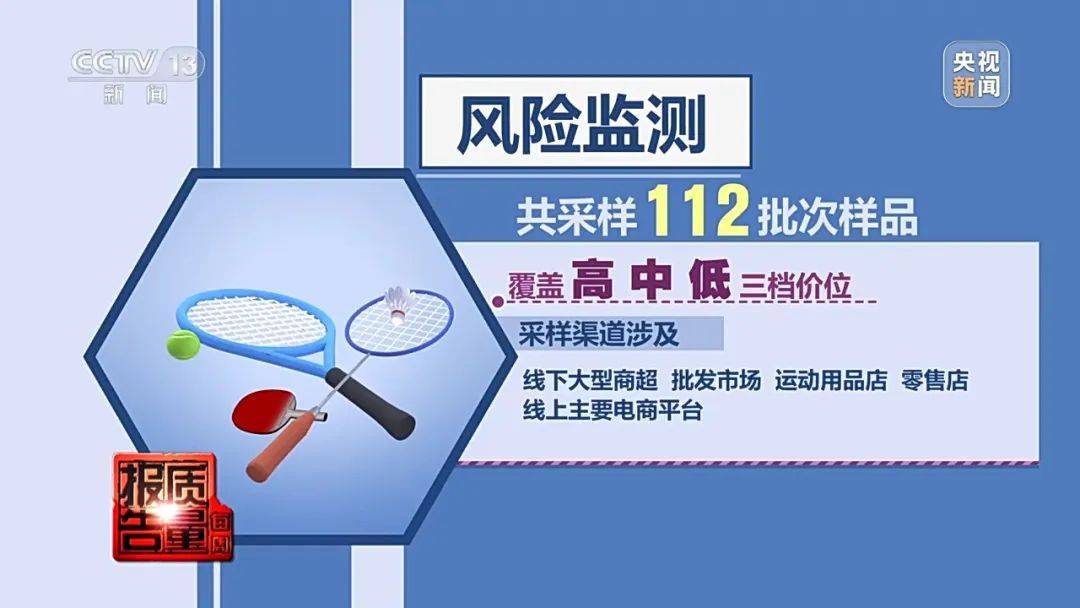 超標(biāo)200倍以上！影響生殖健康和生長(zhǎng)發(fā)育！央視曝光：很多孩子都在用