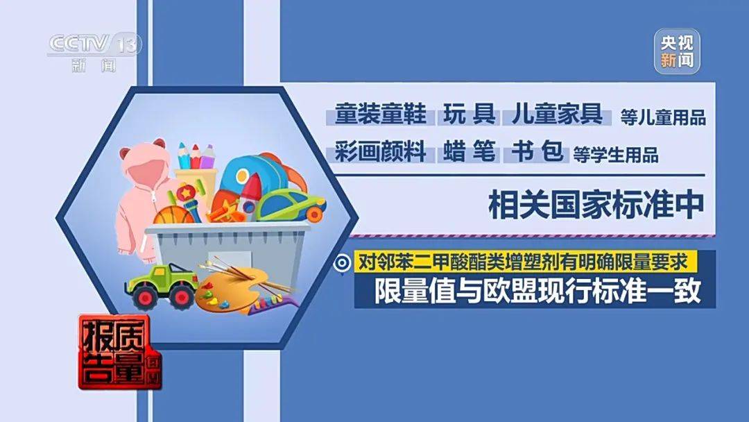 超標(biāo)200倍以上！影響生殖健康和生長(zhǎng)發(fā)育！央視曝光：很多孩子都在用