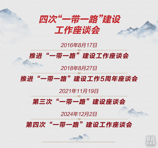 時政新聞眼丨第四次召開這一座談會，習近平為高質(zhì)量共建“一帶一路”指明路徑