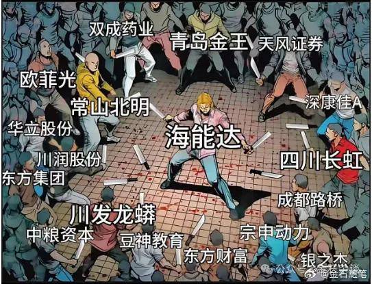 任澤平言論刷屏！據(jù)我多年研究，A股已超出了經(jīng)濟(jì)學(xué)范疇...