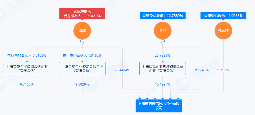 明日停牌！A股又一重大重組，提前大漲！