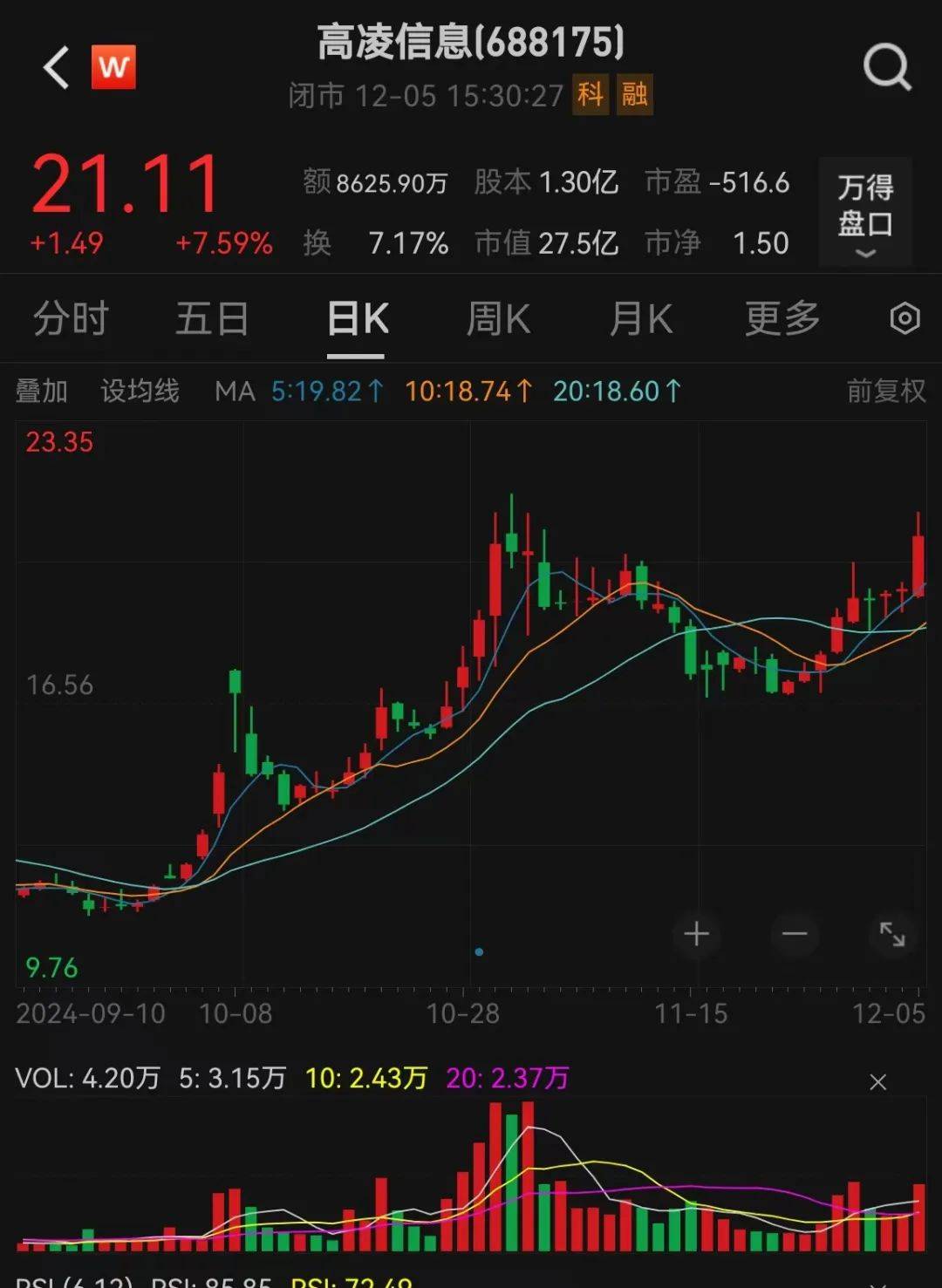 明日停牌！A股又一重大重組，提前大漲！