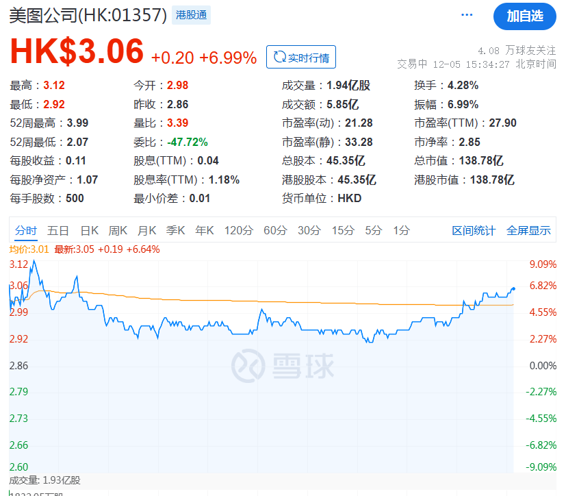 突然宣布！全部清倉！