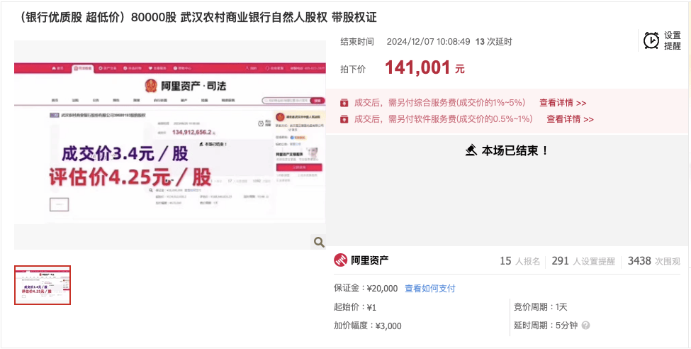 武漢農(nóng)商行8萬股1元起拍：真實(shí)性成疑，內(nèi)部人加價(jià)，外部人難撿漏？
