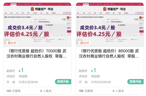 武漢農(nóng)商行8萬股1元起拍：真實(shí)性成疑，內(nèi)部人加價(jià)，外部人難撿漏？