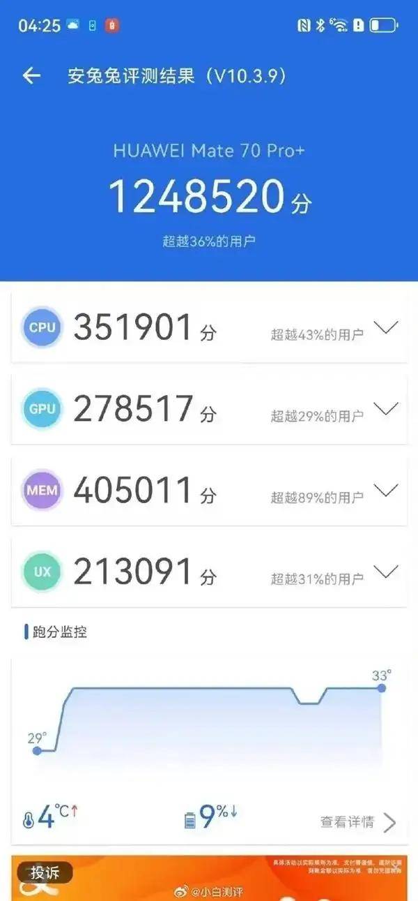 歷史一刻！華為官宣手機(jī)所有芯片100%國產(chǎn)化