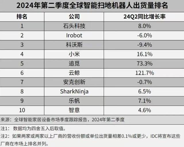 套現(xiàn)近9億后，這位董事長勸投資者耐心點(diǎn)兒