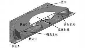 這是啥黑科技？軍用爬墻機(jī)器人為啥能在垂直墻面如履平地？