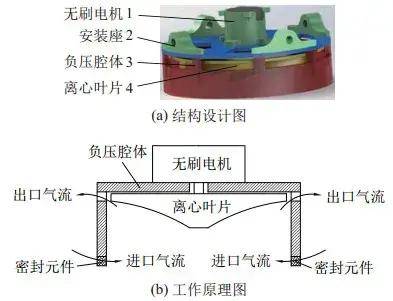 這是啥黑科技？軍用爬墻機(jī)器人為啥能在垂直墻面如履平地？