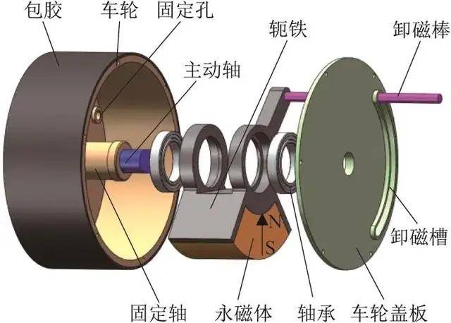 這是啥黑科技？軍用爬墻機(jī)器人為啥能在垂直墻面如履平地？