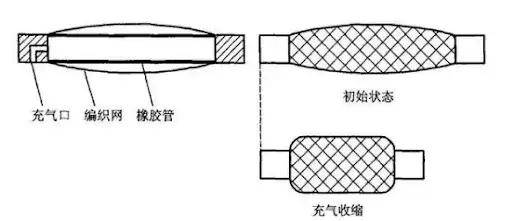 這是啥黑科技？軍用爬墻機(jī)器人為啥能在垂直墻面如履平地？