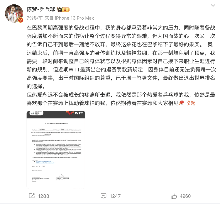 樊振東后，陳夢也宣布退出WTT世界排名