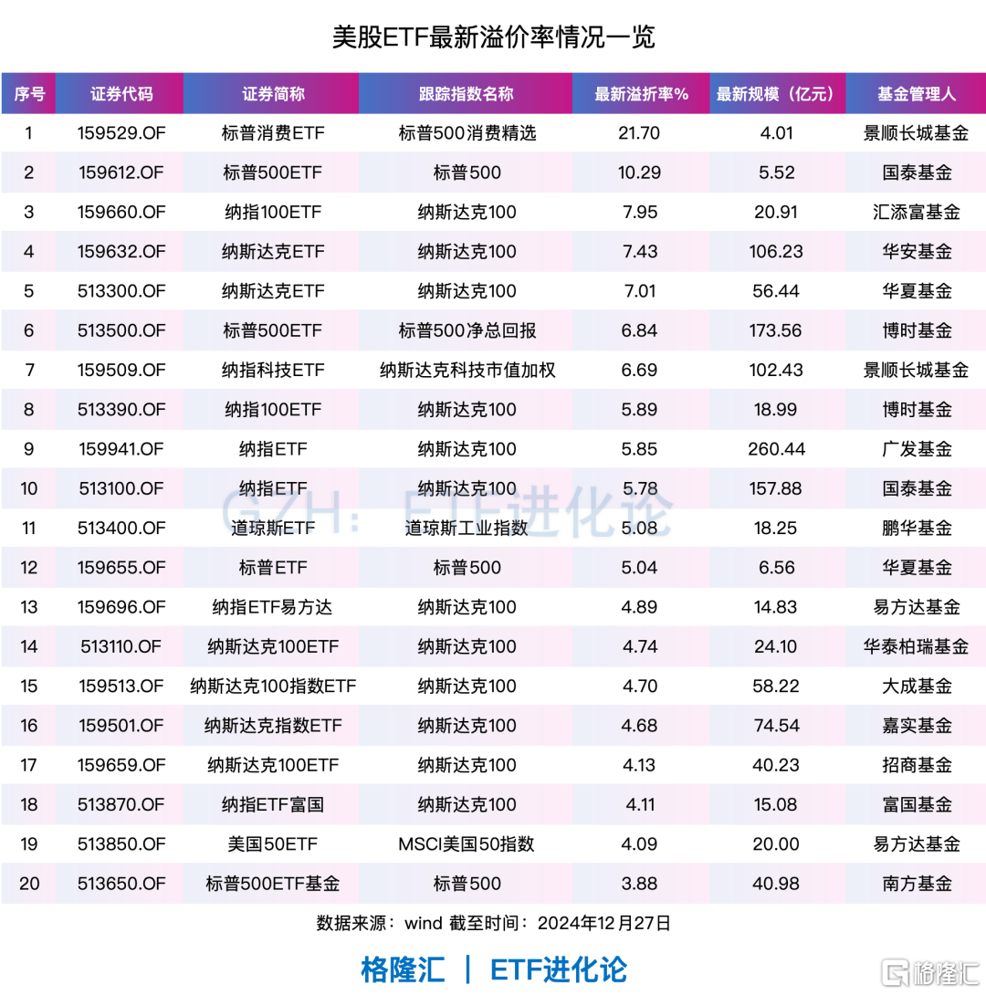 資金突然跑路，什么信號？
