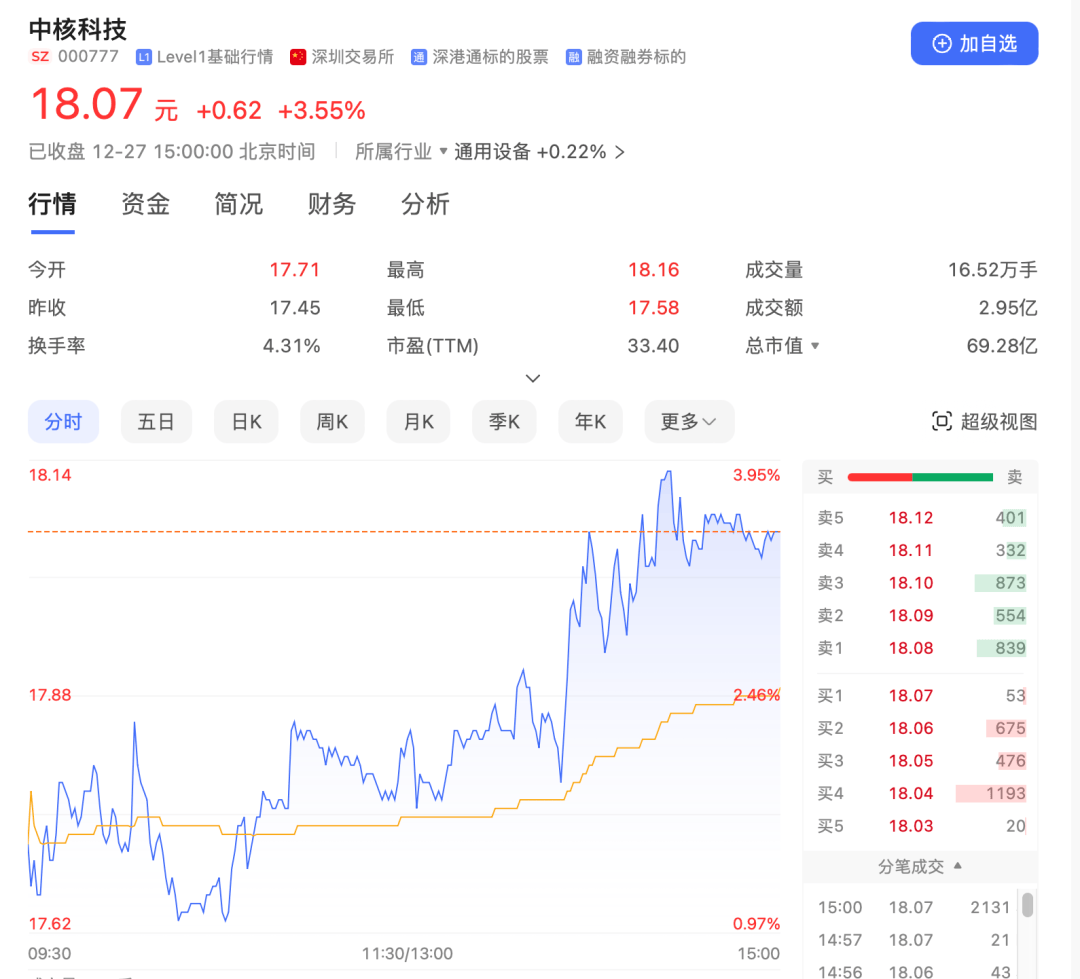 A股突發(fā)！重大資產(chǎn)重組，明起停牌！