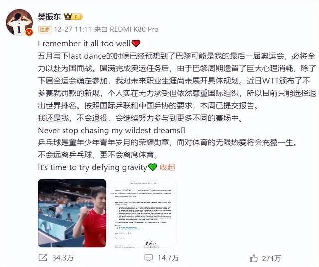 前乒乓球世界冠軍：我很同情樊振東，WTT要有所改變