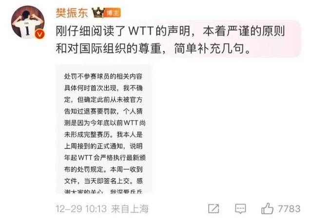 前乒乓球世界冠軍：我很同情樊振東，WTT要有所改變